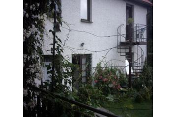 Češka Privát Železnice, Eksterijer